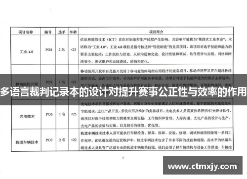 多语言裁判记录本的设计对提升赛事公正性与效率的作用